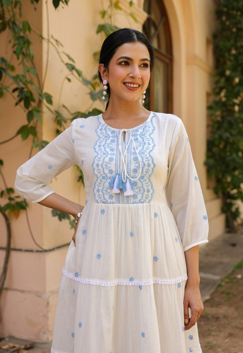 Collections – GFH Collection